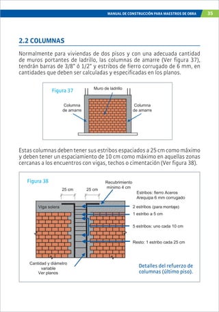 MANUAL DE CONSTRUCCIÓN PARA MAESTROS DE OBRA 35
Muro de ladrillo
Columna
de amarre
Columna
de amarre
Viga solera
Recubrimiento
mínimo 4 cm
25 cm 25 cm
Ver planos
1 estribo a 5 cm
5 estribos: uno cada 10 cm
2 estribos (para montaje)
Resto: 1 estribo cada 25 cm
Estribos: fierro Aceros
Arequipa 6 mm corrugado
Cantidad y diámetro
variable
Detalles del refuerzo de
columnas (último piso).
Figura 37
2.2 COLUMNAS
Normalmente para viviendas de dos pisos y con una adecuada cantidad
de muros portantes de ladrillo, las columnas de amarre (Ver figura 37),
tendrán barras de 3/8” ó 1/2” y estribos de fierro corrugado de 6 mm, en
cantidades que deben ser calculadas y especificadas en los planos.
Figura 38
Estas columnas deben tener sus estribos espaciados a 25 cm como máximo
y deben tener un espaciamiento de 10 cm como máximo en aquellas zonas
cercanas a los encuentros con vigas, techos o cimentación (Ver figura 38).
 