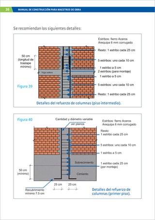 36 MANUAL DE CONSTRUCCIÓN PARA MAESTROS DE OBRA
Viga solera
50 cm
(longitud de
traslape
mínimo)
5 estribos: uno cada 10 cm
1 estribo a 5 cm
2 estribos (para montaje)
1 estribo a 5 cm
5 estribos: uno cada 10 cm
Resto: 1 estribo cada 25 cm
Resto: 1 estribo cada 25 cm
Estribos: fierro Aceros
Arequipa 6 mm corrugado
Cimiento
Sobrecimiento
25 cm 25 cm
Cantidad y diámetro variable
ver planos
Resto:
1 estribo cada 25 cm
5 estribos: uno cada 10 cm
1 estribo a 5 cm
1 estribo cada 25 cm
(por montaje)
Recubrimiento
mínimo 7.5 cm
50 cm
(mínimo)
Estribos: fierro Aceros
Arequipa 6 mm corrugado
Detalles del refuerzo de
columnas (primer piso).
Detalles del refuerzo de columnas (piso intermedio).
Se recomiendan los siguientes detalles:
Figura 39
Figura 40
 