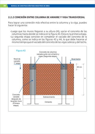 38 MANUAL DE CONSTRUCCIÓN PARA MAESTROS DE OBRA
H
40 cm
Cimiento
Sobrecimiento
Nivel techo
Concreto
vaciado
después de
levantar muro
(Primera
etapa).
Concreto de columna
vaciado junto con el techo y
vigas (Segunda etapa).
Nivel de
vaciado
1º etapa
2.2.2 CONEXIÓN ENTRE COLUMNA DE AMARRE Y VIGA TRANSVERSAL
Para lograr una conexión más efectiva entre la columna y la viga, puedes
hacer lo siguiente:
-Luego que los muros llegaron a su altura (H), vaciar el concreto de las
columnas hasta donde se indica en la figura 43. Ésta es la primera etapa.
-La segunda etapa consiste en completar el vaciado del concreto de la
columna, como se indica en las figuras 43 y 44, lo que debe hacerse al
mismotiempoqueelvaciadodelconcretodelasvigassolerasydeltecho.
Figura 43
 