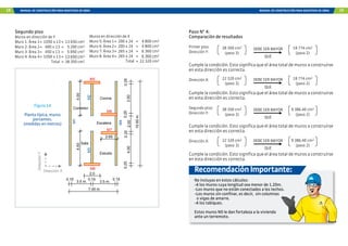 18 MANUAL DE CONSTRUCCIÓN PARA MAESTROS DE OBRA MANUAL DE CONSTRUCCIÓN PARA MAESTROS DE OBRA 19
Muros en dirección de X
Muro 5: Área 1	=	 200 x 24		 =		 4 800 cm2
Muro 6: Área 2	=	 200 x 24		 =		 4 800 cm2
Muro 7: Área 3	=	 265 x 24		 =		 6 360 cm2
Muro 8: Área 4	=	 265 x 24		 =		 6 360 cm2
		 Total	 =	 22 320 cm2
M1
7.45 m.
3.5 m.
3.5 m.
0.15
0.15 0.15
2.0
10.50
m.
3.50
2.00
4.00
0.25
0.25
0.25
0.25
Sala
Comedor
Cocina
Escalera
Estudio
4.50
4.00
M2
M3
M4
M5
M6
M7
M8
2.65
Dirección X
Dirección
Y
Figura 14
Planta típica, muros
portantes.
(medidas en metros)
Segundo piso
Muros en dirección de Y
Muro 1: Área 1	=	 1050 x 13	=	 13 650 cm2
Muro 2: Área 2	=		400 x 13	 =		 5 200 cm2
Muro 3: Área 3	=		450 x 13	 =		 5 850 cm2
Muro 4: Área 4	=	 1050 x 13	=	 13 650 cm2
	 Total	 =	 38 350 cm2
Paso N° 4:
Comparación de resultados
Primer piso:
Dirección Y:
Cumple la condición. Esto significa que el área total de muros a construirse
en esta dirección es correcta.
Dirección X:
Cumple la condición. Esto significa que el área total de muros a construirse
en esta dirección es correcta.
Segundo piso:
Dirección Y:
Cumple la condición. Esto significa que el área total de muros a construirse
en esta dirección es correcta.
Dirección X:
Cumple la condición. Esto significa que el área total de muros a construirse
en esta dirección es correcta.
38 350 cm2
(paso 3)
DEBE SER MAYOR
QUE
18 774 cm2
(paso 2)
22 320 cm2
(paso 3)
DEBE SER MAYOR
QUE
18 774 cm2
(paso 2)
38 350 cm2
(paso 3)
DEBE SER MAYOR
QUE
9 386.40 cm2
(paso 2)
22 320 cm2
(paso 3)
DEBE SER MAYOR
QUE
9 386.40 cm2
(paso 2)
No incluyas en estos cálculos:
-A los muros cuya longitud sea menor de 1.20m.
-Los muros que no están conectados a los techos.
-Los muros sin confinar, es decir, sin columnas
	 o vigas de amarre.
-A los tabiques.
Estos muros NO le dan fortaleza a la vivienda
ante un terremoto.
RecomendaciónImportante:
 