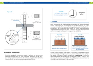 44 MANUAL DE CONSTRUCCIÓN PARA MAESTROS DE OBRA MANUAL DE CONSTRUCCIÓN PARA MAESTROS DE OBRA 45
b. Cuando no hay empalme:
Otro caso que puede presentarse es que el refuerzo del que estamos
hablando continúe hasta los pisos superiores (Ver figura 48), es decir,
que no haya que hacer empalmes. En este caso, hay que aplicar la misma
recomendación que se ha explicado cuando hay empalme.
b
t
b
b
T
b
Y
Y
X
X
T
t
Inclinación máxima = 1:6
Corte Y-Y
(columna más chica)
Corte X-X
(columna más grande)
1
6
Inclinación
mayor
NO PERMITIDA
Inclinación
menor
Inclinación
máxima
Figura 48
¡Prohibido
grifar!
Figura 49
Evita doblar el refuerzo de
la columna de esta manera:
2.3 VIGAS
En la construcción de una vivienda normalmente se utilizan las vigas
soleras. Son aquellas en donde reposan las viguetas del techo, las cuales
se encuentran sobre los muros portantes y entre las columnas. Su función
es transferir las cargas del techo sobre los muros, distribuyéndolas
uniformemente (Ver figura 50 y 51). Además se encargan de proporcionar
confinamiento y arriostre a los muros portantes de ladrillo.
Cargas de losa aligerada
Cargas de losa aligerada
Figura 50 Figura 51
Muro portante con viga solera.
El muro trabaja en toda su longitud.
¡Es mucho mejor!
Muro portante sin viga solera.
Cuando el muro portante es de cabeza, la viga solera o collar tiene un ancho
generalmente igual al espesor del muro; pero cuando es de soga, es mejor
que sea de 25 cm para evitar la formación de “cangrejeras” al momento
de hacer el vaciado del concreto (Ver figura 53). En cuanto a su altura, es la
misma que la de la losa aligerada (Ver figura 52), pero no debe ser menor de
17 cm. El refuerzo mínimo es 4 barras de 3/8”.
 