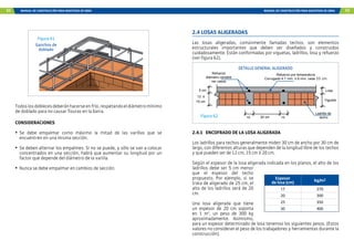 52 MANUAL DE CONSTRUCCIÓN PARA MAESTROS DE OBRA MANUAL DE CONSTRUCCIÓN PARA MAESTROS DE OBRA 53
Figura 61
Ganchos de
doblado
Todoslosdoblecesdeberánhacerseenfrío,respetandoeldiámetromínimo
de doblado para no causar fisuras en la barra.
CONSIDERACIONES
•	Se debe empalmar como máximo la mitad de las varillas que se
encuentren en una misma sección.
•	 Se deben alternar los empalmes. Si no se puede, y sólo se van a colocar
concentrados en una sección, habrá que aumentar su longitud por un
factor que depende del diámetro de la varilla.
•	 Nunca se debe empalmar en cambios de sección.
2.4 LOSAS ALIGERADAS
Las losas aligeradas, comúnmente llamadas techos, son elementos
estructurales importantes que deben ser diseñados y construidos
cuidadosamente. Están conformadas por viguetas, ladrillos, losa y refuerzo
(ver figura 62).
10
10 30 cm
12 ò
15 cm
5 cm
Ladrillo de
techo
Losa
Vigueta
Refuerzo por temperatura
Corrugado 4.7 mm. o 6 mm. cada 25 cm
Refuerzo
diámetro variable
ver casos
Figura 62
DETALLE GENERAL ALIGERADO
2.4.1 ENCOFRADO DE LA LOSA ALIGERADA
Los ladrillos para techos generalmente miden 30 cm de ancho por 30 cm de
largo, con diferentes alturas que dependen de la longitud libre de los techos
y que pueden ser de 12 cm, 15 cm ó 20 cm.
Según el espesor de la losa aligerada indicada en los planos, el alto de los
ladrillos debe ser 5 cm menor
que el espesor del techo
propuesto. Por ejemplo, si se
trata de aligerado de 25 cm, el
alto de los ladrillos será de 20
cm.
Una losa aligerada que tiene
un espesor de 20 cm soporta
en 1 m2
, un peso de 300 kg
aproximadamente. Asimismo,
para un espesor determinado de losa tenemos los siguientes pesos. (Estos
valores no consideran el peso de los trabajadores y herramientas durante la
construcción).
Espesor
de losa (cm) kg/m2
17 270
20 300
25 350
30 400
 