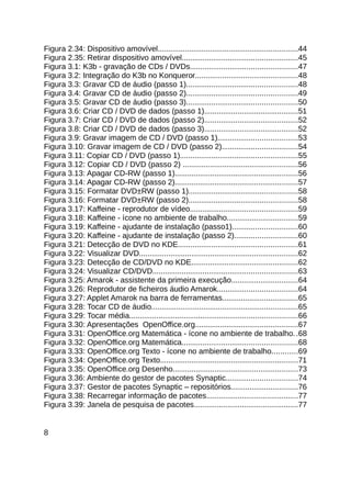 Figura 2.34: Dispositivo amovível...................................................................44
Figura 2.35: Retirar dispositivo amovível.......................................................45
Figura 3.1: K3b - gravação de CDs / DVDs...................................................47
Figura 3.2: Integração do K3b no Konqueror.................................................48
Figura 3.3: Gravar CD de áudio (passo 1).....................................................48
Figura 3.4: Gravar CD de áudio (passo 2).....................................................49
Figura 3.5: Gravar CD de áudio (passo 3).....................................................50
Figura 3.6: Criar CD / DVD de dados (passo 1).............................................51
Figura 3.7: Criar CD / DVD de dados (passo 2).............................................52
Figura 3.8: Criar CD / DVD de dados (passo 3).............................................52
Figura 3.9: Gravar imagem de CD / DVD (passo 1)......................................53
Figura 3.10: Gravar imagem de CD / DVD (passo 2)....................................54
Figura 3.11: Copiar CD / DVD (passo 1)........................................................55
Figura 3.12: Copiar CD / DVD (passo 2) .......................................................56
Figura 3.13: Apagar CD-RW (passo 1)...........................................................56
Figura 3.14: Apagar CD-RW (passo 2)...........................................................57
Figura 3.15: Formatar DVD±RW (passo 1)....................................................58
Figura 3.16: Formatar DVD±RW (passo 2)....................................................58
Figura 3.17: Kaffeine - reprodutor de vídeo...................................................59
Figura 3.18: Kaffeine - ícone no ambiente de trabalho..................................59
Figura 3.19: Kaffeine - ajudante de instalação (passo1)...............................60
Figura 3.20: Kaffeine - ajudante de instalação (passo 2)..............................60
Figura 3.21: Detecção de DVD no KDE.........................................................61
Figura 3.22: Visualizar DVD............................................................................62
Figura 3.23: Detecção de CD/DVD no KDE...................................................62
Figura 3.24: Visualizar CD/DVD.....................................................................63
Figura 3.25: Amarok - assistente da primeira execução................................64
Figura 3.26: Reprodutor de ficheiros áudio Amarok......................................64
Figura 3.27: Applet Amarok na barra de ferramentas....................................65
Figura 3.28: Tocar CD de áudio......................................................................65
Figura 3.29: Tocar média................................................................................66
Figura 3.30: Apresentações OpenOffice.org.................................................67
Figura 3.31: OpenOffice.org Matemática - ícone no ambiente de trabalho. .68
Figura 3.32: OpenOffice.org Matemática.......................................................68
Figura 3.33: OpenOffice.org Texto - ícone no ambiente de trabalho............69
Figura 3.34: OpenOffice.org Texto..................................................................71
Figura 3.35: OpenOffice.org Desenho............................................................73
Figura 3.36: Ambiente do gestor de pacotes Synaptic..................................74
Figura 3.37: Gestor de pacotes Synaptic – repositórios................................76
Figura 3.38: Recarregar informação de pacotes............................................77
Figura 3.39: Janela de pesquisa de pacotes..................................................77


8
 