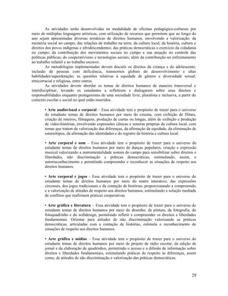 29
As atividades serão desenvolvidas na modalidade de oficinas pedagógico-culturais por
meio de múltiplas linguagens artísticas, com utilização de recursos que permitem que ao longo do
ano sejam apresentadas diversas temáticas de direitos humanos, envolvendo a valorização: da
memória social no campo; das relações de trabalho na terra; da cultura local; da história, cultura e
direitos dos povos indígenas e afrodescendentes; das práticas democráticas e exercício da cidadania
no campo; da contribuição dos movimentos sociais no campo e sua atuação no controle das
políticas públicas; do cooperativismo e tecnologias sociais; além da contribuição no enfrentamento
ao trabalho infantil e ao trabalho escravo.
As metodologias implementadas devem discutir os direitos da criança e do adolescente;
inclusão de pessoas com deficiência, transtornos globais do desenvolvimento e altas
habilidades/superdotação; as questões relativas à equidade de gênero e diversidade sexual,
etnicorracial e religiosa, entre outros.
As atividades devem abordar os temas de direitos humanos de maneira transversal e
interdisciplinar, levando os estudantes a refletirem e dialogarem sobre seus direitos e
responsabilidades enquanto protagonistas de uma sociedade livre, pluralista e inclusiva, a partir do
contexto escolar e social no qual estão inseridos.
• Arte audiovisual e corporal – Essa atividade tem o propósito de trazer para o universo
do estudante temas de direitos humanos por meio do cinema, com exibição de filmes,
criação de roteiros, filmagens, produção de curtas ou longas, além de exibição e produção
de vídeo-histórias, envolvendo expressões cênicas e sonoras próprias da cultura local, com
temas que tratem da valorização das diferenças, da afirmação da equidade, da eliminação de
estereótipos, da afirmação das identidades e do registro da história e cultura local.
• Arte corporal e som – Essa atividade tem o propósito de trazer para o universo do
estudante temas de direitos humanos por meio de danças populares, criação e expressão
musical valorizando a instrumentalidade sonora do campo para sensibilizar sobre direitos e
liberdades, não discriminação e práticas democráticas, estimulando, assim, o
autorreconhecimento e permitindo compreender e reconhecer as situações de respeito aos
direitos humanos.
• Arte corporal e jogos - Essa atividade tem o propósito de trazer para o universo do
estudante temas de direitos humanos por meio do teatro interativo, das expressões
circenses, dos jogos tradicionais e da contação de histórias, proporcionando a compreensão
e a valorização de atitudes de respeito aos direitos humanos, estimulando a solução mediada
de conflitos que reafirmem práticas cooperativas.
• Arte gráfica e literatura – Essa atividade tem o propósito de trazer para o universo do
estudante temas de direitos humanos por meio do desenho, da pintura, da fotografia, do
fotoquadrinho e do webdesign, permitindo refletir e compreender os direitos e liberdades
fundamentais. Orientar para atitudes de não discriminação valorizando as práticas
democráticas, articuladas com a contação de histórias, estimula o reconhecimento de
situações de respeito aos direitos humanos.
• Arte gráfica e mídias – Essa atividade tem o propósito de trazer para o universo do
estudante temas de direitos humanos por meio de projeto de rádio escolar, da edição de
jornal e da elaboração de quadrinhos, permitindo o acesso e a difusão de informação sobre
direitos e liberdades fundamentais, estimulando práticas de respeito às diferenças, assim
como, de atitudes de não discriminação e valorização das práticas democráticas.
 