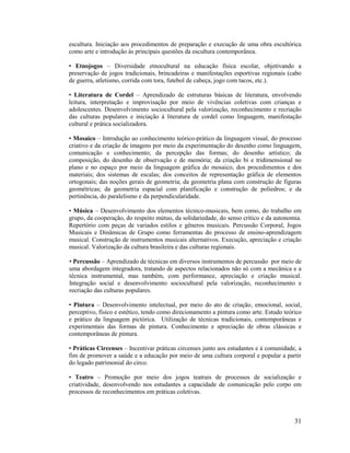 31
escultura. Iniciação aos procedimentos de preparação e execução de uma obra escultórica
como arte e introdução às principais questões da escultura contemporânea.
• Etnojogos – Diversidade etnocultural na educação física escolar, objetivando a
preservação de jogos tradicionais, brincadeiras e manifestações esportivas regionais (cabo
de guerra, atletismo, corrida com tora, futebol de cabeça, jogo com tacos, etc.).
• Literatura de Cordel – Aprendizado de estruturas básicas de literatura, envolvendo
leitura, interpretação e improvisação por meio de vivências coletivas com crianças e
adolescentes. Desenvolvimento sociocultural pela valorização, reconhecimento e recriação
das culturas populares e iniciação à literatura de cordel como linguagem, manifestação
cultural e prática socializadora.
• Mosaico – Introdução ao conhecimento teórico-prático da linguagem visual, do processo
criativo e da criação de imagens por meio da experimentação do desenho como linguagem,
comunicação e conhecimento; da percepção das formas; do desenho artístico; da
composição, do desenho de observação e de memória; da criação bi e tridimensional no
plano e no espaço por meio da linguagem gráfica do mosaico, dos procedimentos e dos
materiais; dos sistemas de escalas; dos conceitos de representação gráfica de elementos
ortogonais; das noções gerais de geometria; da geometria plana com construção de figuras
geométricas; da geometria espacial com planificação e construção de poliedros; e da
pertinência, do paralelismo e da perpendicularidade.
• Música – Desenvolvimento dos elementos técnico-musicais, bem como, do trabalho em
grupo, da cooperação, do respeito mútuo, da solidariedade, do senso crítico e da autonomia.
Repertório com peças de variados estilos e gêneros musicais. Percussão Corporal, Jogos
Musicais e Dinâmicas de Grupo como ferramentas do processo de ensino-aprendizagem
musical. Construção de instrumentos musicais alternativos. Execução, apreciação e criação
musical. Valorização da cultura brasileira e das culturas regionais.
• Percussão – Aprendizado de técnicas em diversos instrumentos de percussão por meio de
uma abordagem integradora, tratando de aspectos relacionados não só com a mecânica e a
técnica instrumental, mas também, com performance, apreciação e criação musical.
Integração social e desenvolvimento sociocultural pela valorização, reconhecimento e
recriação das culturas populares.
• Pintura – Desenvolvimento intelectual, por meio do ato de criação, emocional, social,
perceptivo, físico e estético, tendo como direcionamento a pintura como arte. Estudo teórico
e prático da linguagem pictórica. Utilização de técnicas tradicionais, contemporâneas e
experimentais das formas de pintura. Conhecimento e apreciação de obras clássicas e
contemporâneas de pintura.
• Práticas Circenses – Incentivar práticas circenses junto aos estudantes e à comunidade, a
fim de promover a saúde e a educação por meio de uma cultura corporal e popular a partir
do legado patrimonial do circo.
• Teatro – Promoção por meio dos jogos teatrais de processos de socialização e
criatividade, desenvolvendo nos estudantes a capacidade de comunicação pelo corpo em
processos de reconhecimentos em práticas coletivas.
 