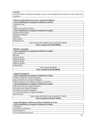 46
Atenção!
Nesta atividade a escola deverá adequar os itens a serem adquiridos de acordo com a faixa etária dos
estudantes.
Ciências (inclui laboratório, feiras e projetos científicos)
- Itens classificados na categoria econômica de custeio
Apontador laser
Lupa
Sistema muscular/circulatório
- Itens classificados na categoria econômica de capital
Estação meteorológica
Balança de bancada
Binóculo
Microscópio
Relógio de Sol
Valor Custeio R$ 3.000,00 Valor Capital R$ 3.000,00
Valor estimado do kit R$ 6.000,00
História e Geografia
- Itens classificados na categoria econômica de capital
Atlas geográfico
Bússola
Globo terrestre
Mapa da Região
Mapa do Brasil
Mapa do Estado
Mapa Mundi
Valor Capital R$ 800,00
Valor estimado do kit R$ 800,00
Línguas Estrangeiras
- Itens classificados na categoria econômica de custeio
Alfabeto Alegre em Língua Estrangeira
Jogos da memória em Língua Estrangeira.
Primeiras Palavras em Língua Estrangeira em madeira
- Itens classificados na categoria econômica de capital
CDs de músicas em Lingua Estrangeira.
Dicionários em Língua Estrangeira
Gramática em Língua Estrangeira
Livros de Literatura em Língua Estrangeira.
Micro System
Valor Custeio R$ 500,00 Valor Capital R$ 1.700,00
Valor estimado do kit R$ 2.200,00
Língua Portuguesa: ênfase em Leitura e Produção de Texto
- Itens classificados na categoria econômica de custeio
Almofadas
Assinatura de periódicos
Canetas hidrocor
Livros de literatura em geral
 