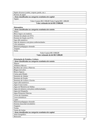 47
Papéis diversos (cartão, crepom, pardo, etc.)
Resmas de papel
- Itens classificados na categoria econômica de capital
Tapete
Valor Custeio R$ 2.500,00 Valor Capital R$ 1.000,00
Valor estimado do kit R$ 3.5000,00
Matemática
- Itens classificados na categoria econômica de custeio
Ábaco
Bloco lógico em madeira
Dominó de adição em EVA
Dominó de fração em EVA
Jogo alfa numérico
Jogo de números com pinos emborrachados
Loto aritmético
Material pedagógico dourado
Tangran
Trena
Valor Custeio R$ 3.000,00
Valor estimado do kit R$ 3.000,00
Orientação de Estudos e Leitura
- Itens classificados na categoria econômica de custeio
Ábacos
Alfabetos Móveis
Baralhos de Letras e Palavras
Bingos de Letras
Blocos lógicos
Cartas para Ditado
Dominós de Adição
Dominós de Fração
Dominós de Leitura e Escrita
Jogos alfa numéricos
Jogos Cruza Letras
Jogos de Memória de Sílabas
Jogos de números com pinos emborrachados
Jogos de Ortografia
Jogos Primeiras Palavras
Livros de Literatura
Lotos aritméticos
Lupas
Material pedagógico dourado
Sistema muscular/circulatório
Tangram
Trenas
Varais de Letras
- Itens classificados na categoria econômica de capital
Atlas Geográfico
Binóculos
 