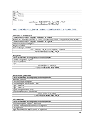 48
Bússolas
CDs de Música
Globo Terrestre
Mapas
Micro System
Valor Custeio R$ 2.300,00 Valor Capital R$ 1.300,00
Valor estimado do kit R$ 3.600,00
12.1.2 COMUNICAÇÃO, USO DE MÍDIAS e CULTURA DIGITAL E TECNOLÓGICA
Ambiente de Redes Sociais
- Itens classificados na categoria econômica de custeio
Sistema de Gestão de Conteúdos de Sites e Redes Sociais (Content Management System - CMS)
- Itens classificados na categoria econômica de capital
Câmeras Fotográficas Digitais
Projetor Full HD
Tela de Projeção com tripé
Valor Custeio R$ 500,00 Valor Capital R$ 3.000,00
Valor estimado do kit R$ 3.500,00
Fotografia
- Itens classificados na categoria econômica de capital
Câmeras Fotográficas Digitais
Cartão de Memória
Tripé
Valor Capital R$ 2.400,00
Valor estimado do kit R$ 2.400,00
Histórias em Quadrinhos
- Itens classificados na categoria econômica de custeio
Borrachas Plásticas
Canetas esferográficas pretas
Canetas nanquim descartáveis 0,8 mm
Lápis Grafite 2B
Lápis Grafite HB
Réguas transparentes de 30 cm
Resmas de Papel ofício tamanho A4
Valor Custeio R$ 1.200,00
Valor estimado do Kit R$ 1.200,00
Jornal Escolar
- Itens classificados na categoria econômica de custeio
Assinatura de jornal, revistas e periódicos
Cartuchos para impressora ou serviço de impressão
CDs regravável
Papel para impressora A4 ou serviço de impressão
 