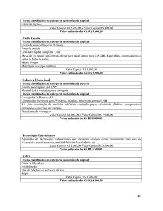 49
- Itens classificados na categoria econômica de capital
Câmeras digitais
Valor Custeio R$ 5.200,00 e Valor Capital R$ 400,00
Valor estimado do Kit R$ 5.600,00
Rádio Escolar
- Itens classificados na categoria econômica de capital
Caixa de som estéreo com 3 canais
Fone de ouvido
Gravador digital com porta USB
Mesa de 04 canais com entrada direta para canal stéreo para CD, MD, Tape Deck, sintonizadores e
saída de linha de áudio
Micro System
Microfone de corpo metálico
Valor Capital R$ 3.500,00
Valor estimado do Kit R$ 3.500,00
Robótica Educacional
- Itens classificados na categoria econômica de custeio
Bateria recarregável AA 1,5V
Manual do kit traduzido para português
- Itens classificados na categoria econômica de capital
Carregador de Baterias AA
Computador Neetbook com Windows, Wirelles, Bluetooth, entrada USB
Kit para construção de modelos robóticos contendo peças estruturais plásticas, componentes
eletrônicos e interface de robótica
Plataforma de montagem
Valor Custeio R$ 100,00 e Valor Capital R$ 7.900,00
Valor estimado do kit R$ 8.000,00
Tecnologias Educacionais
Aquisição de Tecnologias Educacionais que ofereçam serviços como: treinamento para uso da
ferramenta, monitoramento, material didático do estudante, etc.
Valor Custeio R$ 1.000,00 Valor Capital R$ 2.500,00
Valor estimado do kit R$ 3.500,00
Vídeo
- Itens classificados na categoria econômica de capital
Câmera Filmadora
Estabilizador
Ilha de Edição com software da área
Tripé
Valor Capital R$ 8.000,00
Valor estimado do Kit R$ 8.000,00
 
