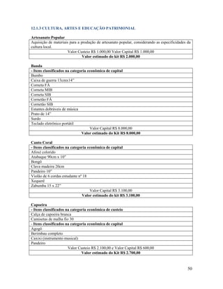 50
12.1.3 CULTURA, ARTES E EDUCAÇÃO PATRIMONIAL
Artesanato Popular
Aquisição de materiais para a produção de artesanato popular, considerando as especificidades da
cultura local.
Valor Custeio R$ 1.000,00 Valor Capital R$ 1.000,00
Valor estimado do kit R$ 2.000,00
Banda
- Itens classificados na categoria econômica de capital
Bumbo
Caixa de guerra 13cmx14”
Corneta FÁ
Corneta MIB
Corneta SIB
Cornetão FÁ
Cornetão SIB
Estantes dobráveis de música
Prato de 14”
Surdo
Teclado eletrônico portátil
Valor Capital R$ 8.000,00
Valor estimado do Kit R$ 8.000,00
Canto Coral
- Itens classificados na categoria econômica de capital
Afoxé colorido
Atabaque 90cm x 10”
Bongô
Clava madeira 20cm
Pandeiro 10”
Violão de 6 cordas estudante nº 18
Xequerê
Zabumba 15 x 22”
Valor Capital R$ 3.100,00
Valor estimado do kit R$ 3.100,00
Capoeira
- Itens classificados na categoria econômica de custeio
Calça de capoeira branca
Camisetas de malha fio 30
- Itens classificados na categoria econômica de capital
Agogô
Berimbau completo
Caxixi (instrumento musical)
Pandeiro
Valor Custeio R$ 2.100,00 e Valor Capital R$ 600,00
Valor estimado do Kit R$ 2.700,00
 