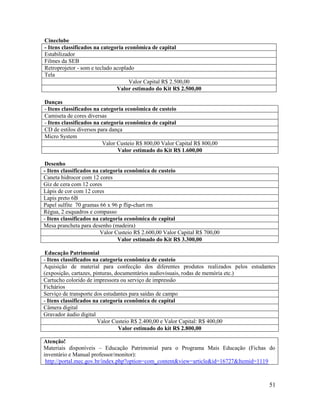 51
Cineclube
- Itens classificados na categoria econômica de capital
Estabilizador
Filmes da SEB
Retroprojetor - som e teclado acoplado
Tela
Valor Capital R$ 2.500,00
Valor estimado do Kit R$ 2.500,00
Danças
- Itens classificados na categoria econômica de custeio
Camiseta de cores diversas
- Itens classificados na categoria econômica de capital
CD de estilos diversos para dança
Micro System
Valor Custeio R$ 800,00 Valor Capital R$ 800,00
Valor estimado do Kit R$ 1.600,00
Desenho
- Itens classificados na categoria econômica de custeio
Caneta hidrocor com 12 cores
Giz de cera com 12 cores
Lápis de cor com 12 cores
Lapis preto 6B
Papel sulfite 70 gramas 66 x 96 p flip-chart rm
Régua, 2 esquadros e compasso
- Itens classificados na categoria econômica de capital
Mesa prancheta para desenho (madeira)
Valor Custeio R$ 2.600,00 Valor Capital R$ 700,00
Valor estimado do Kit R$ 3.300,00
Educação Patrimonial
- Itens classificados na categoria econômica de custeio
Aquisição de material para confecção dos diferentes produtos realizados pelos estudantes
(exposição, cartazes, pinturas, documentários audiovisuais, rodas de memória etc.)
Cartucho colorido de impressora ou serviço de impressão
Fichários
Serviço de transporte dos estudantes para saídas de campo
- Itens classificados na categoria econômica de capital
Câmera digital
Gravador áudio digital
Valor Custeio R$ 2.400,00 e Valor Capital: R$ 400,00
Valor estimado do kit R$ 2.800,00
Atenção!
Materiais disponíveis – Educação Patrimonial para o Programa Mais Educação (Fichas do
inventário e Manual professor/monitor):
http://portal.mec.gov.br/index.php?option=com_content&view=article&id=16727&Itemid=1119
 