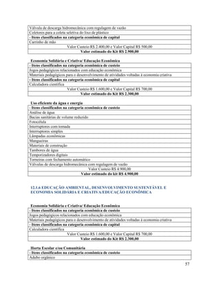 57
Válvula de descarga hidromecânica com regulagem de vazão
Coletores para a coleta seletiva do lixo de plástico
- Itens classificados na categoria econômica de capital
Carrinho de mão
Valor Custeio R$ 2.400,00 e Valor Capital R$ 500,00
Valor estimado do Kit R$ 2.900,00
Economia Solidária e Criativa/ Educação Econômica
- Itens classificados na categoria econômica de custeio
Jogos pedagógicos relacionados com educação econômica
Materiais pedagógicos para o desenvolvimento de atividades voltadas à economia criativa
- Itens classificados na categoria econômica de capital
Calculadora científica
Valor Custeio R$ 1.600,00 e Valor Capital R$ 700,00
Valor estimado do Kit R$ 2.300,00
Uso eficiente da água e energia
- Itens classificados na categoria econômica de custeio
Análise de água
Bacias sanitárias de volume reduzido
Fotocélula
Interruptores com tomada
Interruptores simples
Lâmpadas econômicas
Mangueiras
Materiais de construção
Tambores de água
Temporizadores digitais
Torneiras com fechamento automático
Válvulas de descarga hidromecânica com regulagem de vazão
Valor Custeio R$ 4.900,00
Valor estimado do kit R$ 4.900,00
12.1.6 EDUCAÇÃO AMBIENTAL, DESENVOLVIMENTO SUSTENTÁVEL E
ECONOMIA SOLIDÁRIA E CRIATIVA/EDUCAÇÃO ECONÔMICA
Economia Solidária e Criativa/ Educação Econômica
- Itens classificados na categoria econômica de custeio
Jogos pedagógicos relacionados com educação econômica
Materiais pedagógicos para o desenvolvimento de atividades voltadas à economia criativa
- Itens classificados na categoria econômica de capital
Calculadora científica
Valor Custeio R$ 1.600,00 e Valor Capital R$ 700,00
Valor estimado do Kit R$ 2.300,00
Horta Escolar e/ou Comunitária
- Itens classificados na categoria econômica de custeio
Adubo orgânico
 