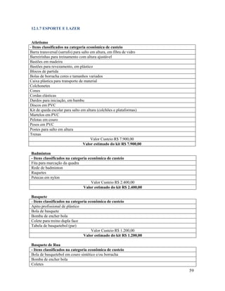 59
12.1.7 ESPORTE E LAZER
Atletismo
- Itens classificados na categoria econômica de custeio
Barra transversal (sarrafo) para salto em altura, em fibra de vidro
Barreirinhas para treinamento com altura ajustável
Bastões em madeira
Bastões para revezamento, em plástico
Blocos de partida
Bolas de borracha cores e tamanhos variados
Caixa plástica para transporte de material
Colchonetes
Cones
Cordas elásticas
Dardos para iniciação, em bambu
Discos em PVC
Kit de queda escolar para salto em altura (colchões e plataformas)
Martelos em PVC
Pelotas em couro
Pesos em PVC
Postes para salto em altura
Trenas
Valor Custeio R$ 7.900,00
Valor estimado do kit R$ 7.900,00
Badminton
- Itens classificados na categoria econômica de custeio
Fita para marcação da quadra
Rede de badminton
Raquetes
Petecas em nylon
Valor Custeio R$ 2.400,00
Valor estimado do kit R$ 2.400,00
Basquete
- Itens classificados na categoria econômica de custeio
Apito profissional de plástico
Bola de basquete
Bomba de encher bola
Colete para treino dupla face
Tabela de basquetebol (par)
Valor Custeio R$ 1.200,00
Valor estimado do kit R$ 1.200,00
Basquete de Rua
- Itens classificados na categoria econômica de custeio
Bola de basquetebol em couro sintético e/ou borracha
Bomba de encher bola
Coletes
 