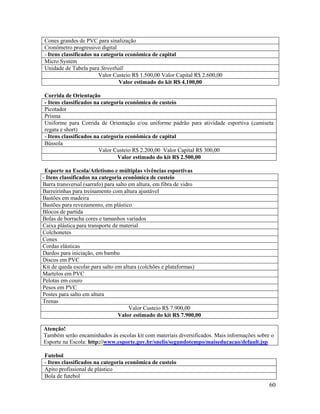 60
Cones grandes de PVC para sinalização
Cronômetro progressivo digital
- Itens classificados na categoria econômica de capital
Micro System
Unidade de Tabela para Streetball
Valor Custeio R$ 1.500,00 Valor Capital R$ 2.600,00
Valor estimado do kit R$ 4.100,00
Corrida de Orientação
- Itens classificados na categoria econômica de custeio
Picotador
Prisma
Uniforme para Corrida de Orientação e/ou uniforme padrão para atividade esportiva (camiseta
regata e short)
- Itens classificados na categoria econômica de capital
Bússola
Valor Custeio R$ 2.200,00 Valor Capital R$ 300,00
Valor estimado do kit R$ 2.500,00
Esporte na Escola/Atletismo e múltiplas vivências esportivas
- Itens classificados na categoria econômica de custeio
Barra transversal (sarrafo) para salto em altura, em fibra de vidro
Barreirinhas para treinamento com altura ajustável
Bastões em madeira
Bastões para revezamento, em plástico
Blocos de partida
Bolas de borracha cores e tamanhos variados
Caixa plástica para transporte de material
Colchonetes
Cones
Cordas elásticas
Dardos para iniciação, em bambu
Discos em PVC
Kit de queda escolar para salto em altura (colchões e plataformas)
Martelos em PVC
Pelotas em couro
Pesos em PVC
Postes para salto em altura
Trenas
Valor Custeio R$ 7.900,00
Valor estimado do kit R$ 7.900,00
Atenção!
Também serão encaminhados às escolas kit com materiais diversificados. Mais informações sobre o
Esporte na Escola: http://www.esporte.gov.br/snelis/segundotempo/maiseducacao/default.jsp
Futebol
- Itens classificados na categoria econômica de custeio
Apito profissional de plástico
Bola de futebol
 