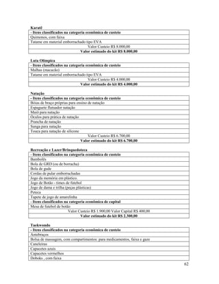 62
Karatê
- Itens classificados na categoria econômica de custeio
Quimonos, com faixa
Tatame em material emborrachado tipo EVA
Valor Custeio R$ 8.000,00
Valor estimado do kit R$ 8.000,00
Luta Olímpica
- Itens classificados na categoria econômica de custeio
Malhas (macacão)
Tatame em material emborrachado tipo EVA
Valor Custeio R$ 4.000,00
Valor estimado do kit R$ 4.000,00
Natação
- Itens classificados na categoria econômica de custeio
Bóias de braço próprias para ensino de natação
Espaguete flutuador natação
Maiô para natação
Óculos para prática de natação
Prancha de natação
Sunga para natação
Touca para natação de silicone
Valor Custeio R$ 6.700,00
Valor estimado do kit R$ 6.700,00
Recreação e Lazer/Brinquedoteca
- Itens classificados na categoria econômica de custeio
Bambolês
Bola de GRD (ou de borracha)
Bola de gude
Cordas de pular emborrachadas
Jogo da memória em plástico.
Jogo de Botão - times de futebol
Jogo de dama e trilha (peças plásticas)
Peteca
Tapete de jogo de amarelinha
- Itens classificados na categoria econômica de capital
Mesa de futebol de botão
Valor Custeio R$ 1.900,00 Valor Capital R$ 400,00
Valor estimado do kit R$ 2.300,00
Taekwondo
- Itens classificados na categoria econômica de custeio
Antebraços
Bolsa de massagem, com compartimentos: para medicamentos, faixa e gaze
Caneleiras
Capacetes azuis
Capacetes vermelhos
Doboks , com faixa
 