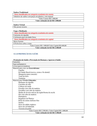 64
Xadrez Tradicional
- Itens classificados na categoria econômica de custeio
Tabuleiro de xadrez com peças em plástico, com manual
Valor Custeio R$ 1.000,00
Valor estimado do kit R$ 1.000,00
Xadrez Virtual
Não possui recurso
Yoga e Meditação
- Itens classificados na categoria econômica de custeio
Camisetas de algodão
Colchonete para atividade física
- Itens classificados na categoria econômica de capital
Micro System
CD diversos sobre o tema
Valor Custeio R$ 1.800,00 Valor Capital R$ 600,00
Valor estimado do Kit R$ 2.400,00
12.1.8 PROMOÇÃO DA SAÚDE
Promoção da Saúde e Prevenção de Doenças e Agravos à Saúde
Fantoches
Jogos pedagógicos
Livros para as temáticas
Material para criar um Escovódromo:
Espelho
Kit Saúde Bucal (escova, creme e fio dental)
Mangueira (para conexão)
Tonel de ferro
Torneiras
Material para Viveiro Educador:
Barbantes de algodão
Carrinhos de mão
Colheres de muda
Enxadas com cabo de madeira
Enxadões com cabo de madeira
Mudas de árvores nativas da região/bioma da escola
Pás com cabo de madeira
Plantadores
Regadores de Plástico
Rolos de arame multiuso fino
Sachos
Sacos de adubo orgânico
Sacos de cal hidratada
Tesouras de podar
Valor Custeio R$ 2.300,00 e Valor Capital R$ 1.000,00
Valor estimado do Kit R$ 3.300,00
 
