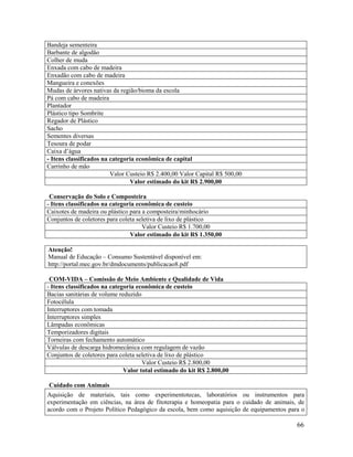 66
Bandeja sementeira
Barbante de algodão
Colher de muda
Enxada com cabo de madeira
Enxadão com cabo de madeira
Mangueira e conexões
Mudas de árvores nativas da região/bioma da escola
Pá com cabo de madeira
Plantador
Plástico tipo Sombrite
Regador de Plástico
Sacho
Sementes diversas
Tesoura de podar
Caixa d’água
- Itens classificados na categoria econômica de capital
Carrinho de mão
Valor Custeio R$ 2.400,00 Valor Capital R$ 500,00
Valor estimado do kit R$ 2.900,00
Conservação do Solo e Composteira
- Itens classificados na categoria econômica de custeio
Caixotes de madeira ou plástico para a composteira/minhocário
Conjuntos de coletores para coleta seletiva de lixo de plástico
Valor Custeio R$ 1.700,00
Valor estimado do kit R$ 1.350,00
Atenção!
Manual de Educação – Consumo Sustentável disponível em:
http://portal.mec.gov.br/dmdocuments/publicacao8.pdf
COM-VIDA – Comissão de Meio Ambiente e Qualidade de Vida
- Itens classificados na categoria econômica de custeio
Bacias sanitárias de volume reduzido
Fotocélula
Interruptores com tomada
Interruptores simples
Lâmpadas econômicas
Temporizadores digitais
Torneiras com fechamento automático
Válvulas de descarga hidromecânica com regulagem de vazão
Conjuntos de coletores para coleta seletiva de lixo de plástico
Valor Custeio R$ 2.800,00
Valor total estimado do kit R$ 2.800,00
Cuidado com Animais
Aquisição de materiais, tais como experimentotecas, laboratórios ou instrumentos para
experimentação em ciências, na área de fitoterapia e homeopatia para o cuidado de animais, de
acordo com o Projeto Político Pedagógico da escola, bem como aquisição de equipamentos para o
 