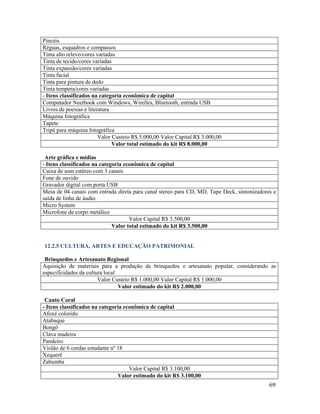 69
Pincéis
Réguas, esquadros e compassos
Tinta alto relevo/cores variadas
Tinta de tecido/cores variadas
Tinta expansão/cores variadas
Tinta facial
Tinta para pintura de dedo
Tinta tempera/cores variadas
- Itens classificados na categoria econômica de capital
Computador Neetbook com Windows, Wirelles, Bluetooth, entrada USB
Livros de poesias e literatura
Máquina fotográfica
Tapete
Tripé para máquina fotográfica
Valor Custeio R$ 5.000,00 Valor Capital R$ 3.000,00
Valor total estimado do kit R$ 8.000,00
Arte gráfica e mídias
- Itens classificados na categoria econômica de capital
Caixa de som estéreo com 3 canais
Fone de ouvido
Gravador digital com porta USB
Mesa de 04 canais com entrada direta para canal stereo para CD, MD, Tape Deck, sintonizadores e
saída de linha de áudio
Micro System
Microfone de corpo metálico
Valor Capital R$ 3.500,00
Valor total estimado do kit R$ 3.500,00
12.2.5 CULTURA, ARTES E EDUCAÇÃO PATRIMONIAL
Brinquedos e Artesanato Regional
Aquisição de materiais para a produção de brinquedos e artesanato popular, considerando as
especificidades da cultura local
Valor Custeio R$ 1.000,00 Valor Capital R$ 1.000,00
Valor estimado do kit R$ 2.000,00
Canto Coral
- Itens classificados na categoria econômica de capital
Afoxé colorido
Atabaque
Bongô
Clava madeira
Pandeiro
Violão de 6 cordas estudante nº 18
Xequerê
Zabumba
Valor Capital R$ 3.100,00
Valor estimado do kit R$ 3.100,00
 