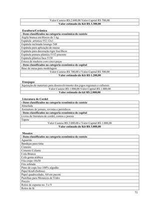 71
Valor Custeio R$ 2.600,00 Valor Capital R$ 700,00
Valor estimado do Kit R$ 3.300,00
Escultura/Cerâmica
- Itens classificados na categoria econômica de custeio
Argila branca em blocos de 1 kg
Espátula artística 552 12x1
Espátula inclinada losango 548
Espátula para aplicação de massa
Espátula para decoração tigre lisa 06cm
Espátula pintura plástica 5132 pinctore
Espátula plástica faca 5130
Esteca de madeira com cinco peças
- Itens classificados na categoria econômica de capital
Base de mesa para modelagem
Valor Custeio R$ 700,00 e Valor Capital R$ 500,00
Valor estimado do Kit R$ 1.200,00
Etnojogos
Aquisição de materiais para desenvolvimento dos jogos regionais e culturais
Valor Custeio R$ 1.000,00 Valor Capital R$ 1.000,00
Valor estimado do kit R$ 2.000,00
Literatura de Cordel
- Itens classificados na categoria econômica de custeio
Almofada
Assinatura de jornais, revistas e periódicos
- Itens classificados na categoria econômica de capital
Livros de literatura de cordel, contos e poesia
Tapete
Valor Custeio R$ 2.000,00 e Valor Capital R$ 1.000,00
Valor estimado do Kit R$ 3.000,00
Mosaico
- Itens classificados na categoria econômica de custeio
Aguarrás
Bandejas para tinta
Cimento
Cimento Colante
Cola Branca
Cola goma arábica
Fita crepe 18x50
Fita zebrada
Pano de copa liso 100% algodão
Papel Kraft (bobina)
Papel quadriculado, A4 em pacote
Pastilhas para Mosaicos de Vidro
Pincéis
Rolos de espuma no. 5 e 9
Rolos de lã
 