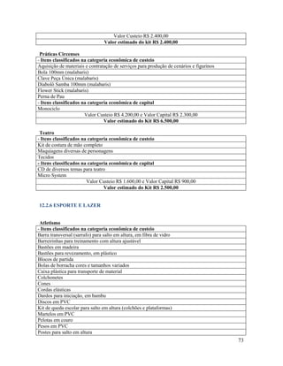 73
Valor Custeio R$ 2.400,00
Valor estimado do kit R$ 2.400,00
Práticas Circenses
- Itens classificados na categoria econômica de custeio
Aquisição de materiais e contratação de serviços para produção de cenários e figurinos
Bola 100mm (malabaris)
Clave Peça Única (malabaris)
Diabolô Samba 100mm (malabaris)
Flower Stick (malabaris)
Perna de Pau
- Itens classificados na categoria econômica de capital
Monociclo
Valor Custeio R$ 4.200,00 e Valor Capital R$ 2.300,00
Valor estimado do Kit R$ 6.500,00
Teatro
- Itens classificados na categoria econômica de custeio
Kit de costura de mão completo
Maquiagens diversas de personagens
Tecidos
- Itens classificados na categoria econômica de capital
CD de diversos temas para teatro
Micro System
Valor Custeio R$ 1.600,00 e Valor Capital R$ 900,00
Valor estimado do Kit R$ 2.500,00
12.2.6 ESPORTE E LAZER
Atletismo
- Itens classificados na categoria econômica de custeio
Barra transversal (sarrafo) para salto em altura, em fibra de vidro
Barreirinhas para treinamento com altura ajustável
Bastões em madeira
Bastões para revezamento, em plástico
Blocos de partida
Bolas de borracha cores e tamanhos variados
Caixa plástica para transporte de material
Colchonetes
Cones
Cordas elásticas
Dardos para iniciação, em bambu
Discos em PVC
Kit de queda escolar para salto em altura (colchões e plataformas)
Martelos em PVC
Pelotas em couro
Pesos em PVC
Postes para salto em altura
 