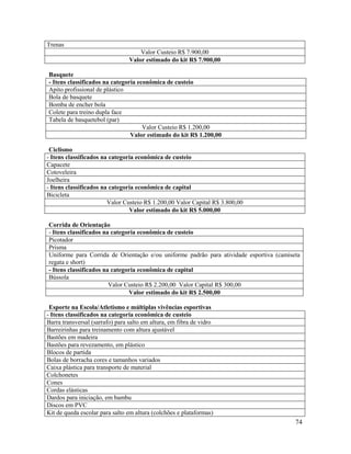74
Trenas
Valor Custeio R$ 7.900,00
Valor estimado do kit R$ 7.900,00
Basquete
- Itens classificados na categoria econômica de custeio
Apito profissional de plástico
Bola de basquete
Bomba de encher bola
Colete para treino dupla face
Tabela de basquetebol (par)
Valor Custeio R$ 1.200,00
Valor estimado do kit R$ 1.200,00
Ciclismo
- Itens classificados na categoria econômica de custeio
Capacete
Cotoveleira
Joelheira
- Itens classificados na categoria econômica de capital
Bicicleta
Valor Custeio R$ 1.200,00 Valor Capital R$ 3.800,00
Valor estimado do kit R$ 5.000,00
Corrida de Orientação
- Itens classificados na categoria econômica de custeio
Picotador
Prisma
Uniforme para Corrida de Orientação e/ou uniforme padrão para atividade esportiva (camiseta
regata e short)
- Itens classificados na categoria econômica de capital
Bússola
Valor Custeio R$ 2.200,00 Valor Capital R$ 300,00
Valor estimado do kit R$ 2.500,00
Esporte na Escola/Atletismo e múltiplas vivências esportivas
- Itens classificados na categoria econômica de custeio
Barra transversal (sarrafo) para salto em altura, em fibra de vidro
Barreirinhas para treinamento com altura ajustável
Bastões em madeira
Bastões para revezamento, em plástico
Blocos de partida
Bolas de borracha cores e tamanhos variados
Caixa plástica para transporte de material
Colchonetes
Cones
Cordas elásticas
Dardos para iniciação, em bambu
Discos em PVC
Kit de queda escolar para salto em altura (colchões e plataformas)
 