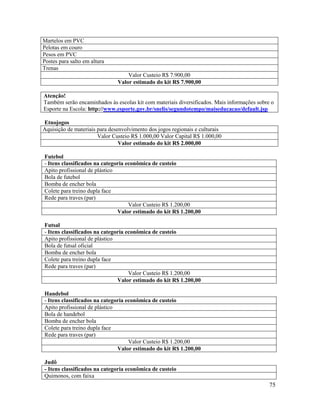 75
Martelos em PVC
Pelotas em couro
Pesos em PVC
Postes para salto em altura
Trenas
Valor Custeio R$ 7.900,00
Valor estimado do kit R$ 7.900,00
Atenção!
Também serão encaminhados às escolas kit com materiais diversificados. Mais informações sobre o
Esporte na Escola: http://www.esporte.gov.br/snelis/segundotempo/maiseducacao/default.jsp
Etnojogos
Aquisição de materiais para desenvolvimento dos jogos regionais e culturais
Valor Custeio R$ 1.000,00 Valor Capital R$ 1.000,00
Valor estimado do kit R$ 2.000,00
Futebol
- Itens classificados na categoria econômica de custeio
Apito profissional de plástico
Bola de futebol
Bomba de encher bola
Colete para treino dupla face
Rede para traves (par)
Valor Custeio R$ 1.200,00
Valor estimado do kit R$ 1.200,00
Futsal
- Itens classificados na categoria econômica de custeio
Apito profissional de plástico
Bola de futsal oficial
Bomba de encher bola
Colete para treino dupla face
Rede para traves (par)
Valor Custeio R$ 1.200,00
Valor estimado do kit R$ 1.200,00
Handebol
- Itens classificados na categoria econômica de custeio
Apito profissional de plástico
Bola de handebol
Bomba de encher bola
Colete para treino dupla face
Rede para traves (par)
Valor Custeio R$ 1.200,00
Valor estimado do kit R$ 1.200,00
Judô
- Itens classificados na categoria econômica de custeio
Quimonos, com faixa
 