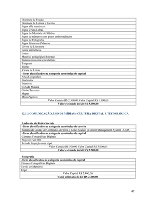 Dominós de Fração
Dominós de Leitura e Escrita
Jogos alfa numéricos
Jogos Cruza Letras
Jogos de Memória de Sílabas
Jogos de números com pinos emborrachados
Jogos de Ortografia
Jogos Primeiras Palavras
Livros de Literatura
Lotos aritméticos
Lupas
Material pedagógico dourado
Sistema muscular/circulatório
Tangram
Trenas
Varais de Letras
- Itens classificados na categoria econômica de capital
Atlas Geográfico
Binóculos
Bússolas
CDs de Música
Globo Terrestre
Mapas
Micro System
Valor Custeio R$ 2.300,00 Valor Capital R$ 1.300,00
Valor estimado do kit R$ 3.600,00

12.1.2 COMUNICAÇÃO, USO DE MÍDIAS e CULTURA DIGITAL E TECNOLÓGICA

Ambiente de Redes Sociais
- Itens classificados na categoria econômica de custeio
Sistema de Gestão de Conteúdos de Sites e Redes Sociais (Content Management System - CMS)
- Itens classificados na categoria econômica de capital
Câmeras Fotográficas Digitais
Projetor Full HD
Tela de Projeção com tripé
Valor Custeio R$ 500,00 Valor Capital R$ 3.000,00
Valor estimado do kit R$ 3.500,00
Fotografia
- Itens classificados na categoria econômica de capital
Câmeras Fotográficas Digitais
Cartão de Memória
Tripé
Valor Capital R$ 2.400,00
Valor estimado do kit R$ 2.400,00

47

 