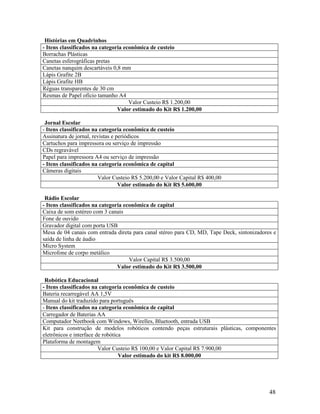 Histórias em Quadrinhos
- Itens classificados na categoria econômica de custeio
Borrachas Plásticas
Canetas esferográficas pretas
Canetas nanquim descartáveis 0,8 mm
Lápis Grafite 2B
Lápis Grafite HB
Réguas transparentes de 30 cm
Resmas de Papel ofício tamanho A4
Valor Custeio R$ 1.200,00
Valor estimado do Kit R$ 1.200,00
Jornal Escolar
- Itens classificados na categoria econômica de custeio
Assinatura de jornal, revistas e periódicos
Cartuchos para impressora ou serviço de impressão
CDs regravável
Papel para impressora A4 ou serviço de impressão
- Itens classificados na categoria econômica de capital
Câmeras digitais
Valor Custeio R$ 5.200,00 e Valor Capital R$ 400,00
Valor estimado do Kit R$ 5.600,00
Rádio Escolar
- Itens classificados na categoria econômica de capital
Caixa de som estéreo com 3 canais
Fone de ouvido
Gravador digital com porta USB
Mesa de 04 canais com entrada direta para canal stéreo para CD, MD, Tape Deck, sintonizadores e
saída de linha de áudio
Micro System
Microfone de corpo metálico
Valor Capital R$ 3.500,00
Valor estimado do Kit R$ 3.500,00
Robótica Educacional
- Itens classificados na categoria econômica de custeio
Bateria recarregável AA 1,5V
Manual do kit traduzido para português
- Itens classificados na categoria econômica de capital
Carregador de Baterias AA
Computador Neetbook com Windows, Wirelles, Bluetooth, entrada USB
Kit para construção de modelos robóticos contendo peças estruturais plásticas, componentes
eletrônicos e interface de robótica
Plataforma de montagem
Valor Custeio R$ 100,00 e Valor Capital R$ 7.900,00
Valor estimado do kit R$ 8.000,00

48

 