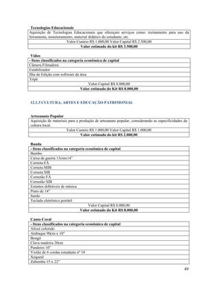 Tecnologias Educacionais
Aquisição de Tecnologias Educacionais que ofereçam serviços como: treinamento para uso da
ferramenta, monitoramento, material didático do estudante, etc.
Valor Custeio R$ 1.000,00 Valor Capital R$ 2.500,00
Valor estimado do kit R$ 3.500,00
Vídeo
- Itens classificados na categoria econômica de capital
Câmera Filmadora
Estabilizador
Ilha de Edição com software da área
Tripé
Valor Capital R$ 8.000,00
Valor estimado do Kit R$ 8.000,00

12.1.3 CULTURA, ARTES E EDUCAÇÃO PATRIMONIAL

Artesanato Popular
Aquisição de materiais para a produção de artesanato popular, considerando as especificidades da
cultura local.
Valor Custeio R$ 1.000,00 Valor Capital R$ 1.000,00
Valor estimado do kit R$ 2.000,00
Banda
- Itens classificados na categoria econômica de capital
Bumbo
Caixa de guerra 13cmx14”
Corneta FÁ
Corneta MIB
Corneta SIB
Cornetão FÁ
Cornetão SIB
Estantes dobráveis de música
Prato de 14”
Surdo
Teclado eletrônico portátil
Valor Capital R$ 8.000,00
Valor estimado do Kit R$ 8.000,00
Canto Coral
- Itens classificados na categoria econômica de capital
Afoxé colorido
Atabaque 90cm x 10”
Bongô
Clava madeira 20cm
Pandeiro 10”
Violão de 6 cordas estudante nº 18
Xequerê
Zabumba 15 x 22”

49

 