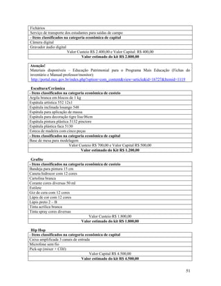 Fichários
Serviço de transporte dos estudantes para saídas de campo
- Itens classificados na categoria econômica de capital
Câmera digital
Gravador áudio digital
Valor Custeio R$ 2.400,00 e Valor Capital: R$ 400,00
Valor estimado do kit R$ 2.800,00
Atenção!
Materiais disponíveis – Educação Patrimonial para o Programa Mais Educação (Fichas do
inventário e Manual professor/monitor):
http://portal.mec.gov.br/index.php?option=com_content&view=article&id=16727&Itemid=1119
Escultura/Cerâmica
- Itens classificados na categoria econômica de custeio
Argila branca em blocos de 1 kg
Espátula artística 552 12x1
Espátula inclinada losango 548
Espátula para aplicação de massa
Espátula para decoração tigre lisa 06cm
Espátula pintura plástica 5132 pinctore
Espátula plástica faca 5130
Esteca de madeira com cinco peças
- Itens classificados na categoria econômica de capital
Base de mesa para modelagem
Valor Custeio R$ 700,00 e Valor Capital R$ 500,00
Valor estimado do Kit R$ 1.200,00
Grafite
- Itens classificados na categoria econômica de custeio
Bandeja para pintura 15 cm
Caneta hidrocor com 12 cores
Cartolina branca
Corante cores diversas 50 ml
Estilete
Giz de cera com 12 cores
Lápis de cor com 12 cores
Lápis preto 2 – B
Tinta acrílica branca
Tinta spray cores diversas
Valor Custeio R$ 1.800,00
Valor estimado do kit R$ 1.800,00
Hip Hop
- Itens classificados na categoria econômica de capital
Caixa amplificada 3 canais de entrada
Microfone sem fio
Pick-up (mixer + CDJ)
Valor Capital R$ 4.500,00
Valor estimado do kit R$ 4.500,00

51

 