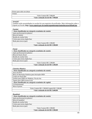 Postes para salto em altura
Trenas
Valor Custeio R$ 7.900,00
Valor estimado do kit R$ 7.900,00
Atenção!
Também serão encaminhados às escolas kit com materiais diversificados. Mais informações sobre o
Esporte na Escola: http://www.esporte.gov.br/snelis/segundotempo/maiseducacao/default.jsp
Futebol
- Itens classificados na categoria econômica de custeio
Apito profissional de plástico
Bola de futebol
Bomba de encher bola
Colete para treino dupla face
Rede para traves (par)
Valor Custeio R$ 1.200,00
Valor estimado do kit R$ 1.200,00
Futsal
- Itens classificados na categoria econômica de custeio
Apito profissional de plástico
Bola de futsal oficial
Bomba de encher bola
Colete para treino dupla face
Rede para traves (par)
Valor Custeio R$ 1.200,00
Valor estimado do kit R$ 1.200,00
Ginástica Rítmica
- Itens classificados na categoria econômica de custeio
Arco em PVC
Bola em Borracha Sintética para Iniciação GRD
Corda em Sisal 50m
Estilete para GRD em Madeira, Fita de 4m
Tapete para GRD (removível)
- Itens classificados na categoria econômica de capital
Cd Instrumental
Micro System
Valor Custeio R$ 1.300,00 Capital R$ 2.300,00
Valor estimado do kit R$ 3.600,00
Handebol
- Itens classificados na categoria econômica de custeio
Apito profissional de plástico
Bola de handebol
Bomba de encher bola
Colete para treino dupla face
Rede para traves (par)
Valor Custeio R$ 1.200,00
Valor estimado do kit R$ 1.200,00

60

 