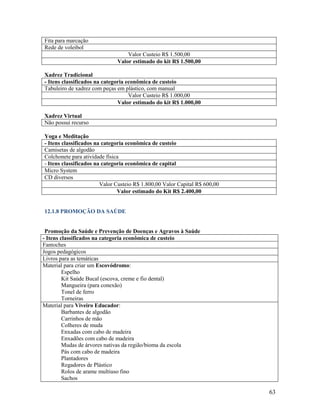 Fita para marcação
Rede de voleibol
Valor Custeio R$ 1.500,00
Valor estimado do kit R$ 1.500,00
Xadrez Tradicional
- Itens classificados na categoria econômica de custeio
Tabuleiro de xadrez com peças em plástico, com manual
Valor Custeio R$ 1.000,00
Valor estimado do kit R$ 1.000,00
Xadrez Virtual
Não possui recurso
Yoga e Meditação
- Itens classificados na categoria econômica de custeio
Camisetas de algodão
Colchonete para atividade física
- Itens classificados na categoria econômica de capital
Micro System
CD diversos
Valor Custeio R$ 1.800,00 Valor Capital R$ 600,00
Valor estimado do Kit R$ 2.400,00

12.1.8 PROMOÇÃO DA SAÚDE

Promoção da Saúde e Prevenção de Doenças e Agravos à Saúde
- Itens classificados na categoria econômica de custeio
Fantoches
Jogos pedagógicos
Livros para as temáticas
Material para criar um Escovódromo:
Espelho
Kit Saúde Bucal (escova, creme e fio dental)
Mangueira (para conexão)
Tonel de ferro
Torneiras
Material para Viveiro Educador:
Barbantes de algodão
Carrinhos de mão
Colheres de muda
Enxadas com cabo de madeira
Enxadões com cabo de madeira
Mudas de árvores nativas da região/bioma da escola
Pás com cabo de madeira
Plantadores
Regadores de Plástico
Rolos de arame multiuso fino
Sachos

63

 
