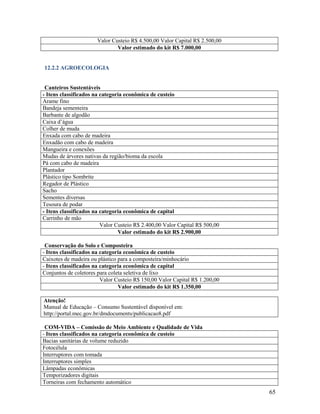 Valor Custeio R$ 4.500,00 Valor Capital R$ 2.500,00
Valor estimado do kit R$ 7.000,00

12.2.2 AGROECOLOGIA

Canteiros Sustentáveis
- Itens classificados na categoria econômica de custeio
Arame fino
Bandeja sementeira
Barbante de algodão
Caixa d’água
Colher de muda
Enxada com cabo de madeira
Enxadão com cabo de madeira
Mangueira e conexões
Mudas de árvores nativas da região/bioma da escola
Pá com cabo de madeira
Plantador
Plástico tipo Sombrite
Regador de Plástico
Sacho
Sementes diversas
Tesoura de podar
- Itens classificados na categoria econômica de capital
Carrinho de mão
Valor Custeio R$ 2.400,00 Valor Capital R$ 500,00
Valor estimado do kit R$ 2.900,00
Conservação do Solo e Composteira
- Itens classificados na categoria econômica de custeio
Caixotes de madeira ou plástico para a composteira/minhocário
- Itens classificados na categoria econômica de capital
Conjuntos de coletores para coleta seletiva de lixo
Valor Custeio R$ 150,00 Valor Capital R$ 1.200,00
Valor estimado do kit R$ 1.350,00
Atenção!
Manual de Educação – Consumo Sustentável disponível em:
http://portal.mec.gov.br/dmdocuments/publicacao8.pdf
COM-VIDA – Comissão de Meio Ambiente e Qualidade de Vida
- Itens classificados na categoria econômica de custeio
Bacias sanitárias de volume reduzido
Fotocélula
Interruptores com tomada
Interruptores simples
Lâmpadas econômicas
Temporizadores digitais
Torneiras com fechamento automático

65

 