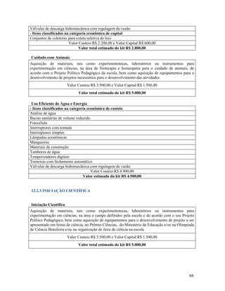 Válvulas de descarga hidromecânica com regulagem de vazão
- Itens classificados na categoria econômica de capital
Conjuntos de coletores para coleta seletiva de lixo
Valor Custeio R$ 2.200,00 e Valor Capital R$ 600,00
Valor total estimado do kit R$ 2.800,00
Cuidado com Animais
Aquisição de materiais, tais como experimentotecas, laboratórios ou instrumentos para
experimentação em ciências, na área de fitoterapia e homeopatia para o cuidado de animais, de
acordo com o Projeto Político Pedagógico da escola, bem como aquisição de equipamentos para o
desenvolvimento de projetos necessários para o desenvolvimento das atividades.
Valor Custeio R$ 3.500,00 e Valor Capital R$ 1.500,00
Valor total estimado do kit R$ 5.000,00
Uso Eficiente de Água e Energia
- Itens classificados na categoria econômica de custeio
Análise de água
Bacias sanitárias de volume reduzido
Fotocélula
Interruptores com tomada
Interruptores simples
Lâmpadas econômicas
Mangueiras
Materiais de construção
Tambores de água
Temporizadores digitais
Torneiras com fechamento automático
Válvulas de descarga hidromecânica com regulagem de vazão
Valor Custeio R$ 4.900,00
Valor estimado do kit R$ 4.900,00

12.2.3 INICIAÇÃO CIENTÍFICA

Iniciação Científica
Aquisição de materiais, tais como experimentotecas, laboratórios ou instrumentos para
experimentação em ciências, na área e campo definidos pela escola e de acordo com o seu Projeto
Político Pedagógico, bem como aquisição de equipamentos para o desenvolvimento de projeto a ser
apresentado em feiras de ciência, no Prêmio Ciências, do Ministério da Educação e/ou na Olimpíada
de Ciência Brasileira e/ou na organização de feira de ciência na escola.
Valor Custeio R$ 3.500,00 e Valor Capital R$ 1.500,00
Valor total estimado do kit R$ 5.000,00

66

 