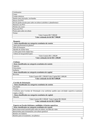 Colchonetes
Cones
Cordas elásticas
Dardos para iniciação, em bambu
Discos em PVC
Kit de queda escolar para salto em altura (colchões e plataformas)
Martelos em PVC
Pelotas em couro
Pesos em PVC
Postes para salto em altura
Trenas
Valor Custeio R$ 7.900,00
Valor estimado do kit R$ 7.900,00
Basquete
- Itens classificados na categoria econômica de custeio
Apito profissional de plástico
Bola de basquete
Bomba de encher bola
Colete para treino dupla face
Tabela de basquetebol (par)
Valor Custeio R$ 1.200,00
Valor estimado do kit R$ 1.200,00
Ciclismo
- Itens classificados na categoria econômica de custeio
Capacete
Cotoveleira
Joelheira
- Itens classificados na categoria econômica de capital
Bicicleta
Valor Custeio R$ 1.200,00 Valor Capital R$ 3.800,00
Valor estimado do kit R$ 5.000,00
Corrida de Orientação
- Itens classificados na categoria econômica de custeio
Picotador
Prisma
Uniforme para Corrida de Orientação e/ou uniforme padrão para atividade esportiva (camiseta
regata e short)
- Itens classificados na categoria econômica de capital
Bússola
Valor Custeio R$ 2.200,00 Valor Capital R$ 300,00
Valor estimado do kit R$ 2.500,00
Esporte na Escola/Atletismo e múltiplas vivências esportivas
- Itens classificados na categoria econômica de custeio
Barra transversal (sarrafo) para salto em altura, em fibra de vidro
Barreirinhas para treinamento com altura ajustável
Bastões em madeira
Bastões para revezamento, em plástico

73

 