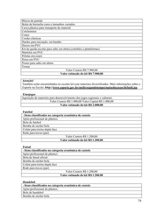 Blocos de partida
Bolas de borracha cores e tamanhos variados
Caixa plástica para transporte de material
Colchonetes
Cones
Cordas elásticas
Dardos para iniciação, em bambu
Discos em PVC
Kit de queda escolar para salto em altura (colchões e plataformas)
Martelos em PVC
Pelotas em couro
Pesos em PVC
Postes para salto em altura
Trenas
Valor Custeio R$ 7.900,00
Valor estimado do kit R$ 7.900,00
Atenção!
Também serão encaminhados às escolas kit com materiais diversificados. Mais informações sobre o
Esporte na Escola: http://www.esporte.gov.br/snelis/segundotempo/maiseducacao/default.jsp
Etnojogos
Aquisição de materiais para desenvolvimento dos jogos regionais e culturais
Valor Custeio R$ 1.000,00 Valor Capital R$ 1.000,00
Valor estimado do kit R$ 2.000,00
Futebol
- Itens classificados na categoria econômica de custeio
Apito profissional de plástico
Bola de futebol
Bomba de encher bola
Colete para treino dupla face
Rede para traves (par)
Valor Custeio R$ 1.200,00
Valor estimado do kit R$ 1.200,00
Futsal
- Itens classificados na categoria econômica de custeio
Apito profissional de plástico
Bola de futsal oficial
Bomba de encher bola
Colete para treino dupla face
Rede para traves (par)
Valor Custeio R$ 1.200,00
Valor estimado do kit R$ 1.200,00
Handebol
- Itens classificados na categoria econômica de custeio
Apito profissional de plástico
Bola de handebol
Bomba de encher bola

74

 
