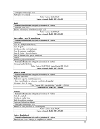 Colete para treino dupla face
Rede para traves (par)
Valor Custeio R$ 1.200,00
Valor estimado do kit R$ 1.200,00
Judô
- Itens classificados na categoria econômica de custeio
Quimonos, com faixa
Tatame em material emborrachado tipo EVA
Valor Custeio R$ 8.000,00
Valor estimado do kit R$ 8.000,00
Recreação e Lazer/Brinquedoteca
- Itens classificados na categoria econômica de custeio
Bambolês
Bola de GRD (ou de borracha)
Bola de gude
Cordas de pular emborrachadas
Jogo da memória em plástico.
Jogo de Botão - times de futebol
Jogo de dama e trilha (peças plásticas)
Peteca
Tapete de jogo de amarelinha
- Itens classificados na categoria econômica de custeio
Mesa de futebol de botão
Valor Custeio R$ 1.900,00 Valor Capital R$ 400,00
Valor estimado do kit R$ 2.300,00
Tênis de Mesa
- Itens classificados na categoria econômica de custeio
Raquetes e bolinhas
Rede com suporte, para tênis de mesa
- Itens classificados na categoria econômica de capital
Mesa para tênis de mesa
Valor Custeio R$ 1.300,00 Valor Capital R$ 1.200,00
Valor estimado do Kit R$ 2.500,00
Voleibol
- Itens classificados na categoria econômica de custeio
Bola de voleibol
Bomba de encher bola
Rede de voleibol completa
Apito profissional de plástico
Colete para treino dupla face
Antena de fibra para rede de voleibol (par)
Valor Custeio R$ 1.200,00
Valor estimado do kit R$ 1.200,00
Xadrez Tradicional
- Itens classificados na categoria econômica de custeio
Tabuleiro de xadrez com peças em plástico e manual

75

 