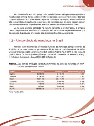 A importância da mandioca 1 
O continente africano, principal produtor mundial de mandioca, possui a produtividade 
mais baixa do ranking, devido ao baixo nível tecnológico da produção, incidência de doenças 
como mosaico africano e bacteriose, e grande ocorrência de pragas. Nesse continente, 
são consumidos principalmente os derivados da mandioca, que em geral passam por um 
processo fermentativo, o que equivale à farinha de mandioca consumida no Brasil. 
Já na Ásia, primeira colocada no ranking referente à produtividade, o principal 
destino da produção é a indústria. Com relação à Oceania, o que se pode observar é que 
os números de produção em relação aos demais continentes são inferiores. 
1.2 – A importância da mandioca no Brasil 
O Brasil é um dos maiores produtores mundiais de mandioca, com pouco mais de 
1 milhão de hectares plantados, produção de 26.541.200 t e produtividade de 14,0 t/ha. 
Ocupa a terceira posição no ranking mundial, atrás da Nigéria (43.410.000 t) e da Tailândia 
(26.915.541 t). Os outros grandes países produtores são Indonésia (19.988.058 t), Congo 
(1 milhão de toneladas) e Gana (9.650.000 t) (Tabela 5). 
Tabela 5. Área colhida, produção e produtividade média de raízes de mandioca em 2007 
Oreinatções Técnacis 17 
nos principais países produtores. 
Países Área colhida (ha) Produção (t) Produtividade (kg/ha) 
Nigéria 3.875.000 43.410.000 11.205 
Tailândia 1.174.209 26.915.541 22.922 
Brasil 1.894.460 26.541.200 14.010 
Indonésia 1.201.481 19.988.058 16.636 
Congo 110.000 1.000.000 9.091 
Gana 800.000 9.650.000 16.036 
Mundo 18.555.276 214.515.149 11.561 
Fonte: Faostat, 2009. 
 