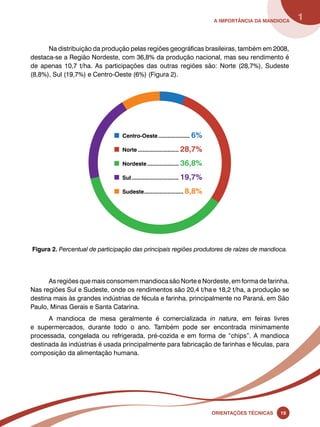 A importância da mandioca 1 
Na distribuição da produção pelas regiões geográficas brasileiras, também em 2008, 
destaca-se a Região Nordeste, com 36,8% da produção nacional, mas seu rendimento é 
de apenas 10,7 t/ha. As participações das outras regiões são: Norte (28,7%), Sudeste 
(8,8%), Sul (19,7%) e Centro-Oeste (6%) (Figura 2). 
Oreinatções Técnacis 19 
n Centro-Oeste..................... 6% 
n Norte........................... 28,7% 
n Nordeste..................... 36,8% 
n Sul............................... 19,7% 
n Sudeste.......................... 8,8% 
Figura 2. Percentual de participação das principais regiões produtores de raízes de mandioca. 
As regiões que mais consomem mandioca são Norte e Nordeste, em forma de farinha. 
Nas regiões Sul e Sudeste, onde os rendimentos são 20,4 t/ha e 18,2 t/ha, a produção se 
destina mais às grandes indústrias de fécula e farinha, principalmente no Paraná, em São 
Paulo, Minas Gerais e Santa Catarina. 
A mandioca de mesa geralmente é comercializada in natura, em feiras livres 
e supermercados, durante todo o ano. Também pode ser encontrada minimamente 
processada, congelada ou refrigerada, pré-cozida e em forma de “chips”. A mandioca 
destinada às indústrias é usada principalmente para fabricação de farinhas e féculas, para 
composição da alimentação humana. 
 