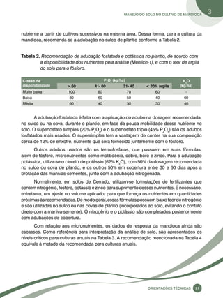 Manejo do solo no cultivo de mandioca 3 
nutriente a partir de cultivos sucessivos na mesma área. Dessa forma, para a cultura da 
mandioca, recomenda-se a adubação no sulco de plantio conforme a Tabela 2. 
Tabela 2. Recomendação de adubação fosfatada e potássica no plantio, de acordo com 
a disponibilidade dos nutrientes pela análise (Mehlich-1), e com o teor de argila 
do solo para o fósforo. 
Oreinatções Técnacis 51 
Classe de 
disponibilidade 
P2O5 (kg/ha) K2O 
> 60 41- 60 21- 40 < 20% argila (kg/ha) 
Muito baixa 100 80 70 60 - 
Baixa 80 60 50 40 60 
Média 60 40 30 30 40 
A adubação fosfatada é feita com a aplicação do adubo na dosagem recomendada, 
no sulco ou na cova, durante o plantio, em face da pouca mobilidade desse nutriente no 
solo. O superfosfato simples (20% P2O5) e o superfosfato triplo (45% P2O5) são os adubos 
fosfatados mais usados. O supersimples tem a vantagem de conter na sua composição 
cerca de 12% de enxofre, nutriente que será fornecido juntamente com o fósforo. 
Outros adubos usados são os termofosfatos, que possuem em suas fórmulas, 
além do fósforo, micronutrientes como molibdênio, cobre, boro e zinco. Para a adubação 
potássica, utiliza-se o cloreto de potássio (62% K2O), com 50% da dosagem recomendada 
no sulco ou cova de plantio, e os outros 50% em cobertura entre 30 e 60 dias após a 
brotação das manivas-sementes, junto com a adubação nitrogenada. 
Normalmente, em solos de Cerrado, utilizam-se formulações de fertilizantes que 
contêm nitrogênio, fósforo, potássio e zinco para suprimento desses nutrientes. É necessário, 
entretanto, um ajuste no volume aplicado, para que forneça os nutrientes em quantidades 
próximas às recomendadas. De modo geral, essas fórmulas possuem baixo teor de nitrogênio 
e são utilizadas no sulco ou nas covas de plantio (incorporados ao solo, evitando o contato 
direto com a maniva-semente). O nitrogênio e o potássio são completados posteriormente 
com adubações de cobertura. 
Com relação aos micronutrientes, os dados de resposta da mandioca ainda são 
escassos. Como referência para interpretação da análise de solo, são apresentados os 
níveis críticos para culturas anuais na Tabela 3. A recomendação mencionada na Tabela 4 
equivale à metade da recomendada para culturas anuais. 
 