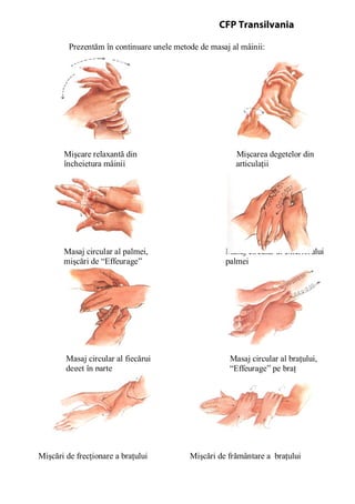 Prezentăm în continuare unele metode de masaj al mâinii:
Mişcare relaxantă din Mişcarea degetelor din
încheietura mâinii articulaţii
Masaj circular al palmei, Masaj circular al exteriorului
mişcări de “Effeurage” palmei
Masaj circular al fiecărui Masaj circular al braţului,
deget în parte “Effeurage” pe braţ
Mişcări de frecţionare a braţului Mişcări de frământare a braţului
CFP Transilvania
 
