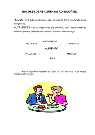 NOÇÕES SOBRE ALIMENTAÇÃO SAUDÁVEL
ALIMENTO: É toda substância que após ser ingerida tenha uma função dentro
do organismo.
NUTRIENTES: São os componentes dos alimentos, estes compreendem:as
proteínas, gorduras, açúcares (carboidratos), vitaminas, minerais e água
CARBOIDRATOS
PROTEÍNAS | GORDURAS
 /
ALIMENTO
VITAMINAS / |  MINERAIS
ÁGUA
Nosso organismo necessita de todos os NUTRIENTES, e os recebe
através da alimentação.
 