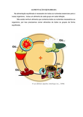 ALIMENTAÇÃO EQUILIBRADA
Na alimentação equilibrada é necessário ter todos os nutrientes essenciais para o
nosso organismo. inclua um alimento de cada grupo em cada refeição.
Não existe nenhum alimento que contenha todos os nutrientes necessários ao
organismo, por isso precisamos comer alimentos de todos os grupos de forma
equilibrada.
OOUU......
OOUU......
OOUU......
OOUU......
++
 