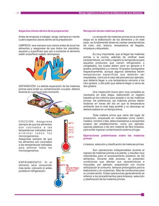 Manejo higiénico en el Proceso de Elaboración de los Alimentos 
Aspectos claves dentro de la preparación Recepción de las materias primas 
Antes de empezar a trabajar, tenga siempre en mente La recepción de materias primas es la primera 
cuatro aspectos claves dentro de la preparación: etapa en la elaboración de los alimentos y en este 
paso, es fundamental observar ciertas características 
LIMPIEZA: lave siempre sus manos antes de tocar los de color, olor, textura, temperatura de llegada, 
alimentos y asegúrese de que todos los utensilios, empaque y etiquetado. 
equipos y superficies que van a contactar el alimento 
estén en perfecto estado de limpieza Es muy importante, que al llegar las materias 
primas a la cocina, además de verificar esas 
características, se mida y registre su temperatura para 
aquellos productos que vienen refrigerados o 
congelados, los cuales deben venir en general a 4 
grados centígrados y a menos 18 grados centígrados 
respectivamente, aunque algunos alimentos tienen 
temperaturas específicas que deberán ser 
respetadas, como es el caso del pescado por ejemplo, 
que debería llegar a una temperatura cercana a los 
cero grados, o del pollo que debería llegar a cerca de 
SEPARACIÓN: La debida separación de las materias dos grados. 
primas para evitar su contaminación cruzada, deberá 
tenerse en cuenta en todo momento Una inspección breve pero muy completa es 
necesaria en esta etapa, elaborando un registro 
basado en los criterios para aceptar o no las materias 
primas. De preferencia, las materias primas deben 
recibirse en horas del día en que la temperatura 
ambiente sea lo más baja posible y su descarga se 
deberá realizar en un tiempo breve. 
Toda materia prima que viene del lugar de 
producción, empacada en materiales como cartón, 
madera, mimbre o tela, debe trasladarse a recipientes 
propios del establecimiento, como por ejemplo: 
cajones plásticos o de otro material de fácil limpieza, 
para evitar ingresar contaminación externa al lugar. 
Operaciones preliminares sobre las materias 
primas 
Limpieza, selección y clasificación de materias primas 
Son operaciones indispensables durante el 
ingreso de materias primas a la planta, y resultan muy 
importantes para el procesamiento posterior de los 
alimentos. Durante este proceso, se presentan 
condiciones que afectan sus características e 
inocuidad, por ejemplo: preparación con mucha 
anticipación al consumo, tiempos prolongados para la 
elaboración y en ocasiones, falta de condiciones para 
su conservación. Estas operaciones generalmente se 
refieren a los procedimientos para limpieza, selección 
y clasificación de las materias primas. 
82°C 
77°C 
74°C 
71°C 
63°C 
70°C 
60°C 
5°C 
Zona de Peligro 
Alimentos con riesgo 
de contaminación 
COCCION: Asegurese 
siempre de que los alimentos 
son cocinados a las 
temperaturas indicadas para 
e l i m i n a r t o d o s l o s 
microorganismos. 
Asegurese siempre de que 
los alimentos son cocinados 
a las temperaturas indicadas 
para eliminar todos los 
microorganismos. 
ENFRIAMIENTO: Si el 
alimento será consumido 
más tarde, colocarlo lo antes 
posible en refrigeración. 
 
