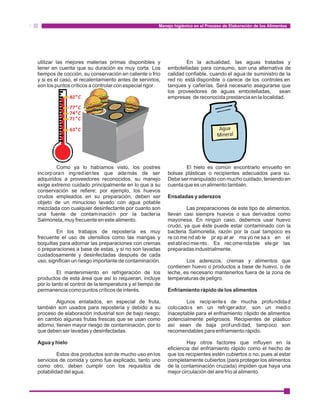 Manejo higiénico en el Proceso de Elaboración de los Alimentos 
utilizar las mejores materias primas disponibles y En la actualidad, las aguas tratadas y 
tener en cuenta que su duración es muy corta. Los embotelladas para consumo, son una alternativa de 
tiempos de cocción, su conservación en caliente o frío calidad confiable, cuando el agua de suministro de la 
y si es el caso, el recalentamiento antes de servirlos, red no está disponible o carece de los controles en 
son los puntos críticos a controlar con especial rigor. tanques y cañerías. Será necesario asegurarse que 
los proveedores de aguas embotelladas, sean 
empresas de reconocida prestancia en la localidad. 
82°C 
77°C 
74°C 
71°C 
63°C 
Agua 
Mineral 
Como ya lo habíamos visto, los postres El hielo es común encontrarlo envuelto en 
inc orp oran ing red ien tes que además de ser bolsas plásticas o recipientes adecuados para su. 
adquiridos a proveedores reconocidos, su manejo Debe ser manipulado con mucho cuidado, teniendo en 
exige extremo cuidado principalmente en lo que a su cuenta que es un alimento también. 
conservación se refiere; por ejemplo, los huevos 
crudos empleados en su preparación, deben ser Ensaladas y aderezos 
objeto de un minucioso lavado con agua potable 
mezclada con cualquier desinfectante por cuanto son Las preparaciones de este tipo de alimentos, 
una fuente de contaminación por la bacter ia llevan casi siempre huevos o sus derivados como 
Salmonela, muy frecuente en este alimento. mayonesa. En ningún caso, debemos usar huevo 
crudo, ya que éste puede estar contaminado con la 
En los trabajos de repostería es muy bacteria Salmonella, razón por la cual tampoco es 
frecuente el uso de utensilios como las mangas y re co me nd ab le pr ep ar ar ma yo ne sa s en el 
boquillas para adornar las preparaciones con cremas est abl eci mie nto . Es recomendable ele gir las 
o preparaciones a base de estas, y si no son lavadas preparadas industrialmente. 
cuidadosamente y desinfectadas después de cada 
uso, significan un riesgo importante de contaminación. Los aderezos, cremas y alimentos que 
contienen huevo o productos a base de huevo, o de 
El mantenimiento en refrigeración de los leche, es necesario mantenerlos fuera de la zona de 
productos de esta área que así lo requieran, incluye temperaturas de peligro. 
por lo tanto el control de la temperatura y el tiempo de 
permanencia como puntos críticos de interés. Enfriamiento rápido de los alimentos 
Algunos enlatados, en especial de fruta, Los recip ientes de mucha profundidad 
también son usados para repostería y debido a su colocados en un refrigerador, son un medio 
proceso de elaboración industrial son de bajo riesgo; inaceptable para el enfriamiento rápido de alimentos 
en cambio algunas frutas frescas que se usan como potencialmente peligrosos. Recipientes de plástico 
adorno, tienen mayor riesgo de contaminación, por lo así sean de baja profundidad, tampoco son 
que deben ser lavadas y desinfectadas. recomendables para enfriamiento rápido. 
Agua y hielo Hay otros factores que influyen en la 
eficiencia del enfriamiento rápido como el hecho de 
Estos dos productos son de mucho uso en los que los recipientes estén cubiertos o no, pues al estar 
servicios de comida y como fue explicado, tanto uno completamente cubiertos (para proteger los alimentos 
como otro, deben cumplir con los requisitos de de la contaminación cruzada) impiden que haya una 
potabilidad del agua. mejor circulación del aire frío al alimento. 
 