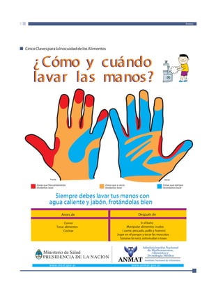 Anexo 
Cinco Claves para la Inocuidad de los Alimentos 
¿ Cómo y cuándo 
lavar las manos? 
Frente Dorso 
Siempre debes lavar tus manos con 
agua caliente y jabón, frotándolas bien 
Antes de 
Comer 
Tocar alimentos 
Cocinar 
Después de 
Ir al baño 
Zonas que siempre 
recordamos lavar 
Manipular alimentos crudos 
( carne, pescado, pollo y huevos) 
Jugar en el parque y tocar las mascotas 
Sonarse la nariz, estornudar o toser 
Zonas que frecuentemente 
olvidamos lavar 
Zonas que a veces 
olvidamos lavar 
ANMAT 
Administración Nacional 
de Medicamentos, 
Alimentos y 
Tecnología Médica 
Instituto Nacional de Alimentos 
www.msal.gov.ar www.anmat.gov.ar 
 