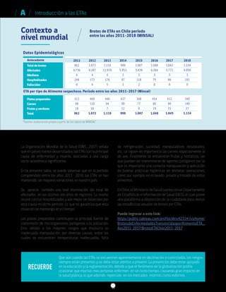 MANUAL MANIPULADORES DE ALIMENTOS FORMADORES | PDF
