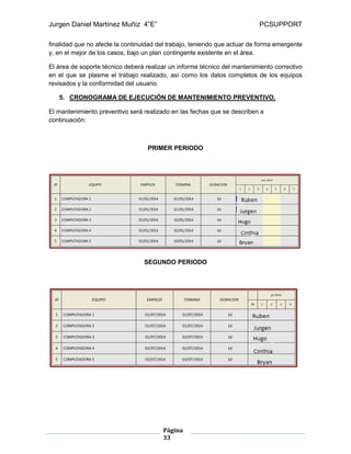 Jurgen Daniel Martínez Muñiz 4”E” PCSUPPORT
Página
33
finalidad que no afecte la continuidad del trabajo, teniendo que actuar de forma emergente
y, en el mejor de los casos, bajo un plan contingente existente en el área.
El área de soporte técnico deberá realizar un informe técnico del mantenimiento correctivo
en el que se plasme el trabajo realizado, así como los datos completos de los equipos
revisados y la conformidad del usuario.
5. CRONOGRAMA DE EJECUCIÓN DE MANTENIMIENTO PREVENTIVO.
El mantenimiento preventivo será realizado en las fechas que se describen a
continuación:
PRIMER PERIODO
SEGUNDO PERIODO
 