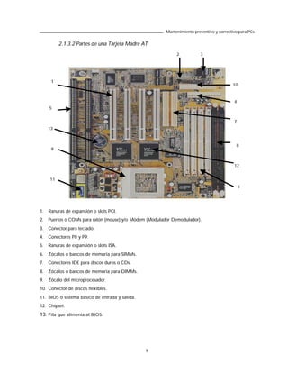 Mantenimiento preventivo y correctivo para PCs

          2.1.3.2 Partes de una Tarjeta Madre AT
                                                              2           3




      1
                                                                                           10



                                                                                            4
     5


                                                                                            7
     13



                                                                                             8
      9


                                                                                            12


     11
                                                                                                6




1.   Ranuras de expansión o slots PCI.
2.   Puertos o COMs para ratón (mouse) y/o Módem (Modulador Demodulador).
3.   Conector para teclado.
4.   Conectores P8 y P9.
5.   Ranuras de expansión o slots ISA.
6.   Zócalos o bancos de memoria para SIMMs.
7.   Conectores IDE para discos duros o CDs.
8.   Zócalos o bancos de memoria para DIMMs.
9.   Zócalo del microprocesador.
10. Conector de discos flexibles.
11. BIOS o sistema básico de entrada y salida.
12. Chipset.
13. Pila que alimenta al BIOS.




                                                 9
 
