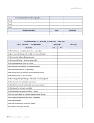 50 • Secretaria de Vigilância em Saúde/MS
MANUAL DE REDE DE FRIO
Corrente elétrica do motor do evaporador – A
Fase R
Fase S
Fase T
Técnico responsável Data Fiscalização
ROTINAS DE INSPEÇÃO / MANUTENÇÃO PREVENTIVA - TRIMESTRAL
CÂMARA FRIGORÍFICA / BAÚ FRIGORÍFICO Executado Observação
Atividades Sim Não
Verificar e limpar as unidades condensadora e evaporadora
Limpar o sistema de drenagem da bandeja de condensado/degelo
Verificar e corrigir ruídos e vibrações anormais
Verificar e corrigir fixação e alinhamento das polias
Verificar estado e ajustar tensão das correias
Verificar e corrigir vazamento de gás refrigerante e óleo
Verificar e ajustar a carga de gás refrigerante
Verificar a contaminação de sistema através do visor de líquido
Verificar filtro secador da linha de líquido
Verificar vibração do capilar e fixação do bulbo da válvula de expansão
Verificar e corrigir nível de óleo dos compressores
Verificar funcionamento da resistência de aquecimento do carter
Verificar dispositivo de degelo automático
Verificar botoeiras, interruptores, sinaleiros e fusíveis
Verificar e corrigir fixação de terminais, cabos e conexões elétricas
Verificar e ajustar parafusos de fixação dos componentes
Verificar acoplamentos
Verificar fechos das tampas painéis das câmaras
Eliminar focos de oxidação (ferrugem.
 